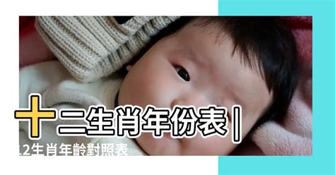 83歲屬什麼|十二生肖查詢生肖年份查詢